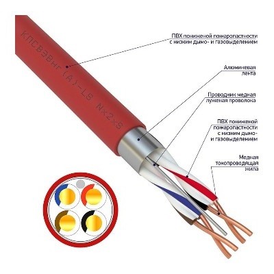 Кабель КПСВВнг(А)-LS 2x2x1,00 мм² (01-4867)