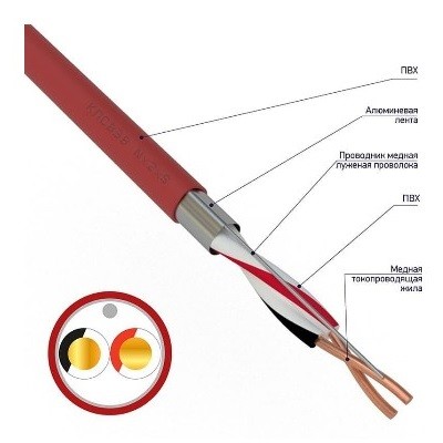 КПСВЭВ 1x2x0,75мм² (01-4851-1)