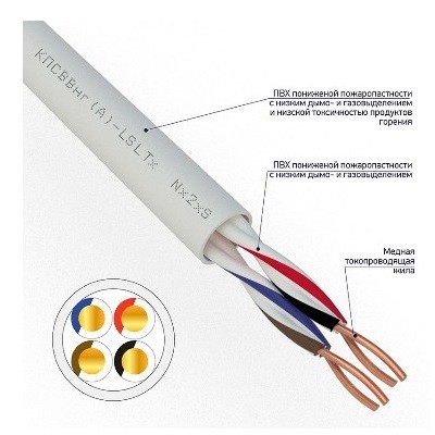 Кабель для пожарной сигнализации КПСВВнг(А)-LSLTx 2x2x0,75мм², бухта 200м (01-4876)