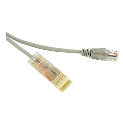 PC-110-RJ45-2P-CX-3M-LSZH-GY