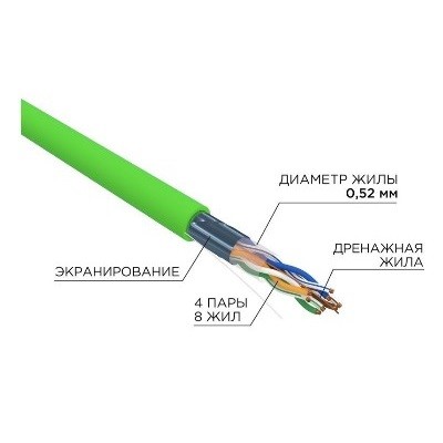 Кабель витая пара F/UTP, CAT 5e, нг(А)-LSLTx, 4х2х0,52мм, 24AWG, INDOOR, SOLID, зеленый (01-0161)